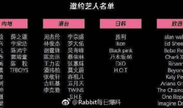 爆料吃瓜的背景音乐,揭秘热门事件背后的音乐密码